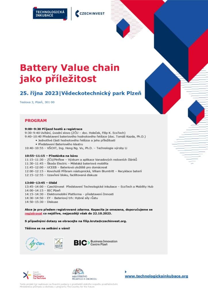Pozvanka Battery Value Chain Plzen 25102023 page 0001